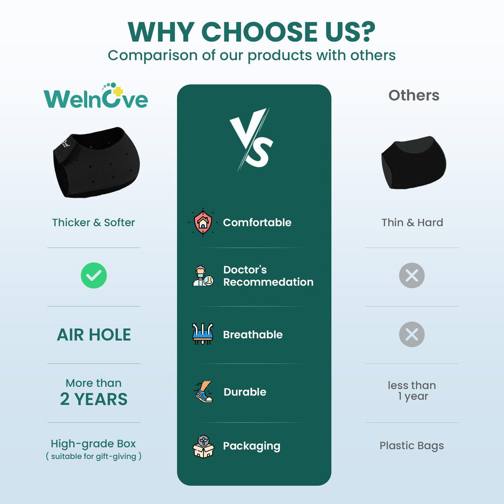 Welnove protector dentro de zapatilla deportivo reduce impacto al correr