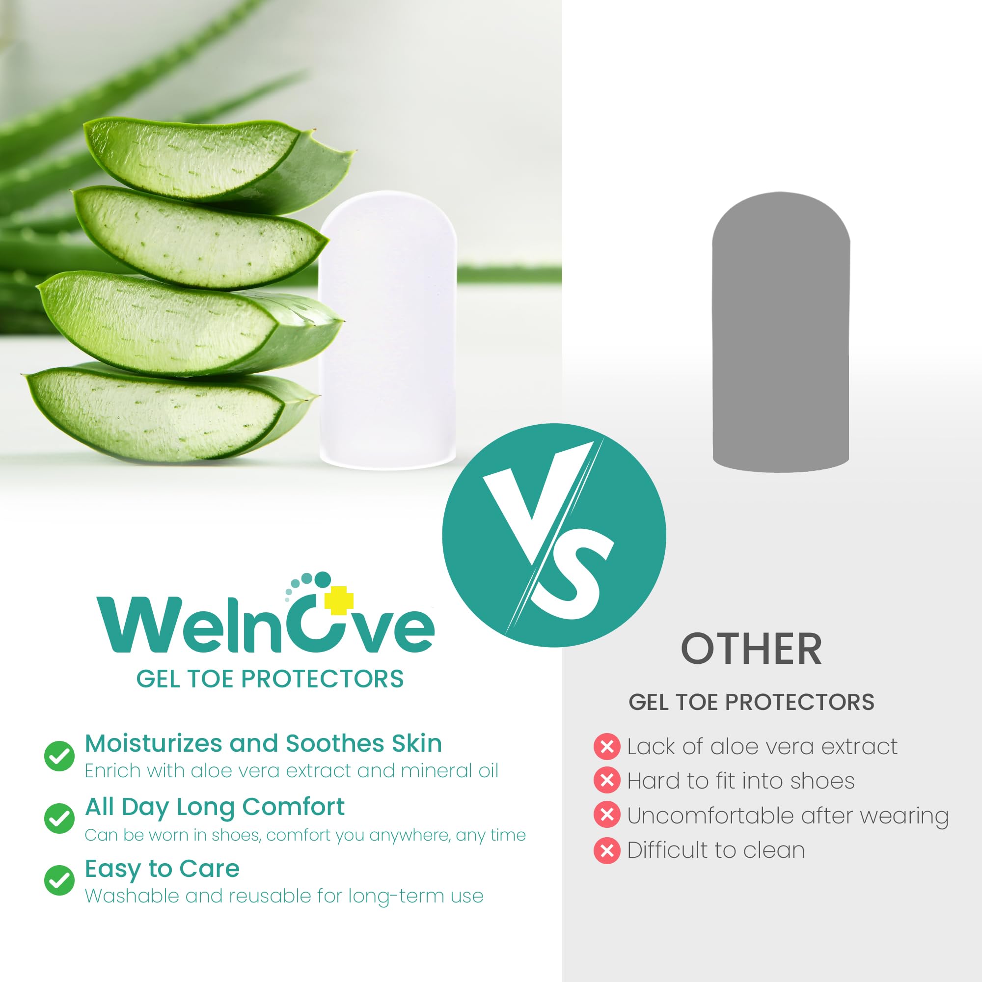 Welnove funda colocada en el cuarto dedo para protección