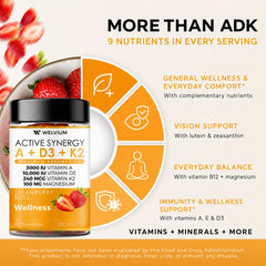 WELVIUM ingredientes naturales ampliados indicando calidad y transparencia