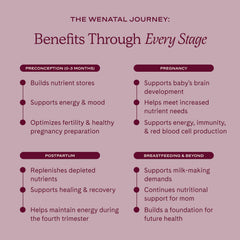 WeNatal en contexto lifestyle, mujer sonriente apoyando bienestar prenatal