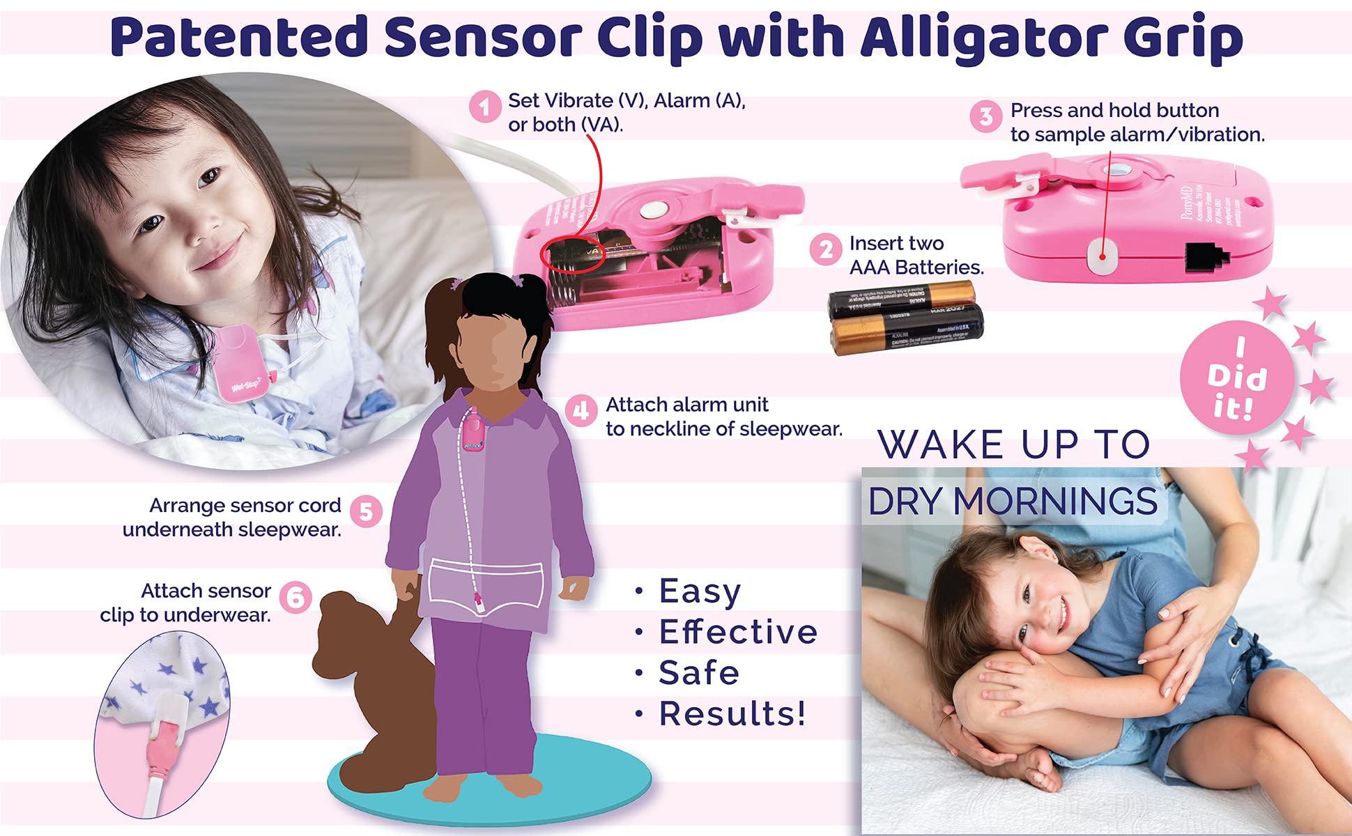 Wet-Stop sensor colocado en pijama, colocación segura y cómoda