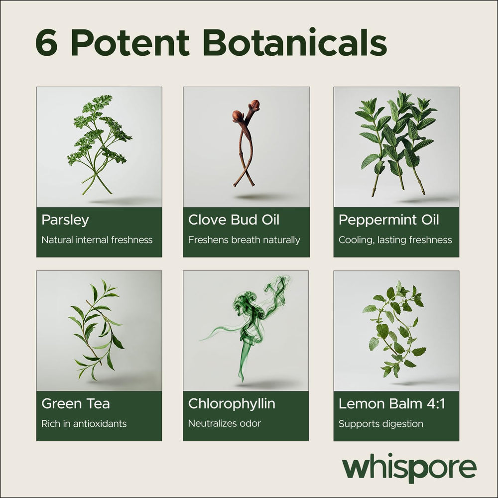 Etiqueta de Whispore con información nutricional y beneficios