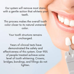 White Teeth Global escena de uso en baño mostrando resultado rápido y estética dental