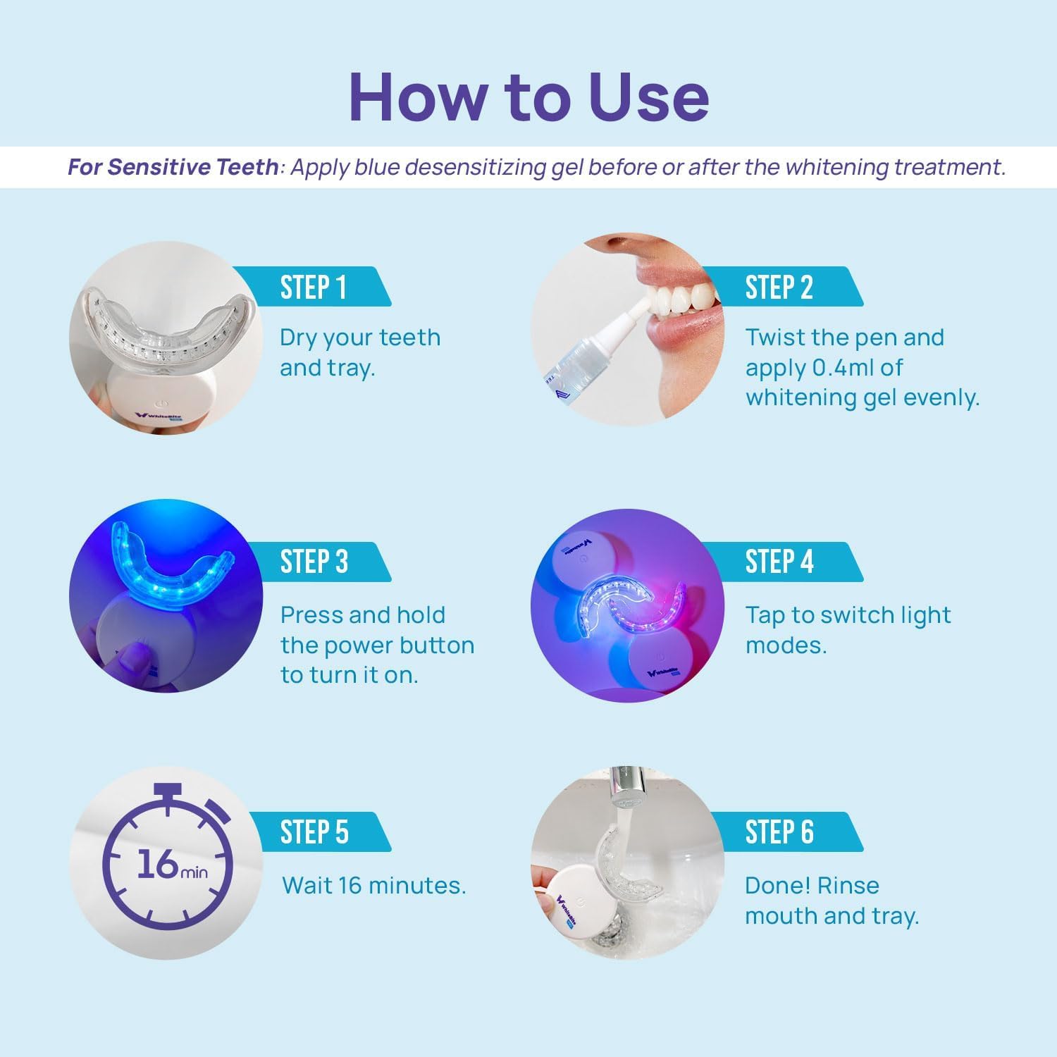 Whitebite Pro guía de tonos mostrando cambio de sonrisa antes y después