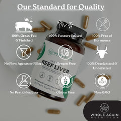 Whole Again Nutrition producto en desayuno para apoyo nutricional