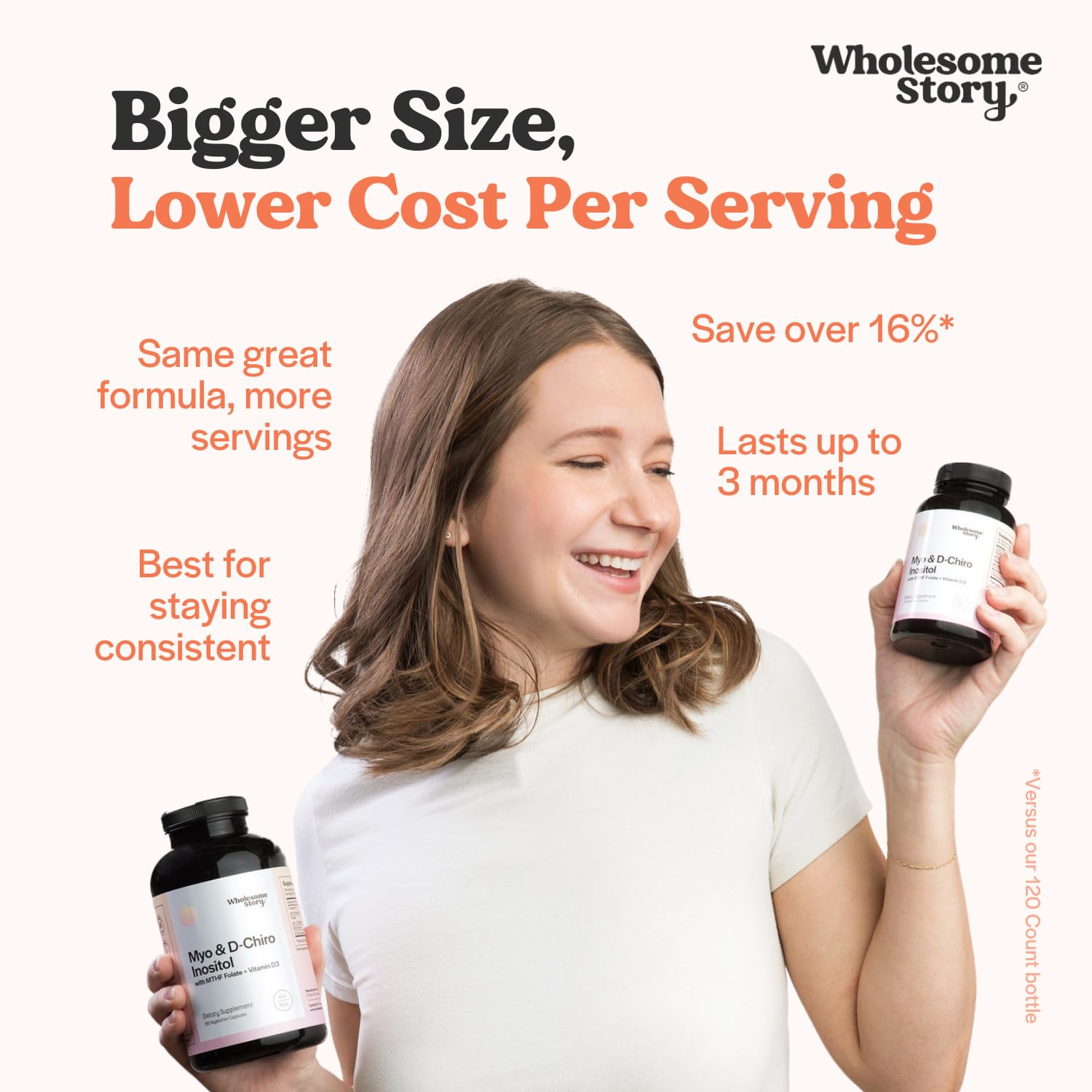 Wholesome Story 40:1 ratio graphic illustrating the balance of inositols