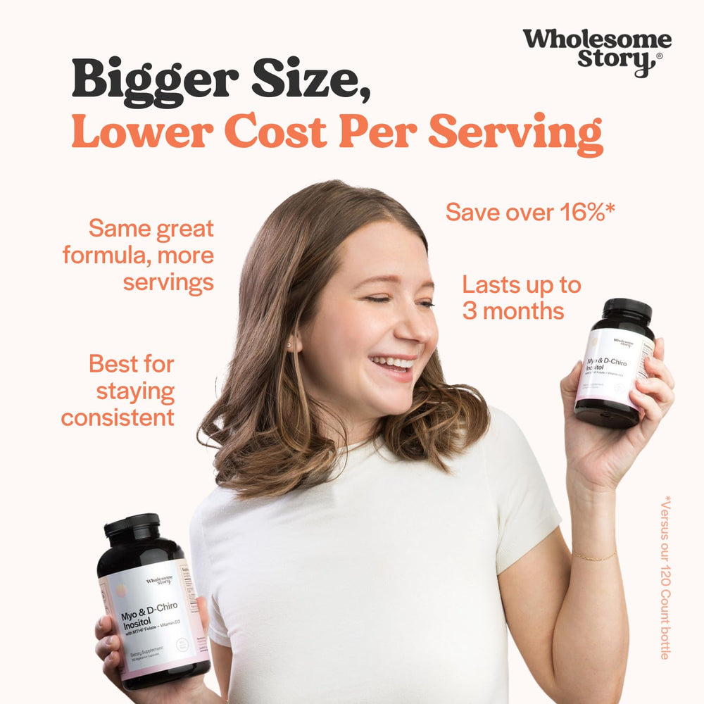 Wholesome Story 40:1 ratio graphic illustrating the balance of inositols