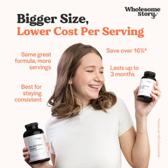 Wholesome Story 40:1 ratio graphic illustrating the balance of inositols