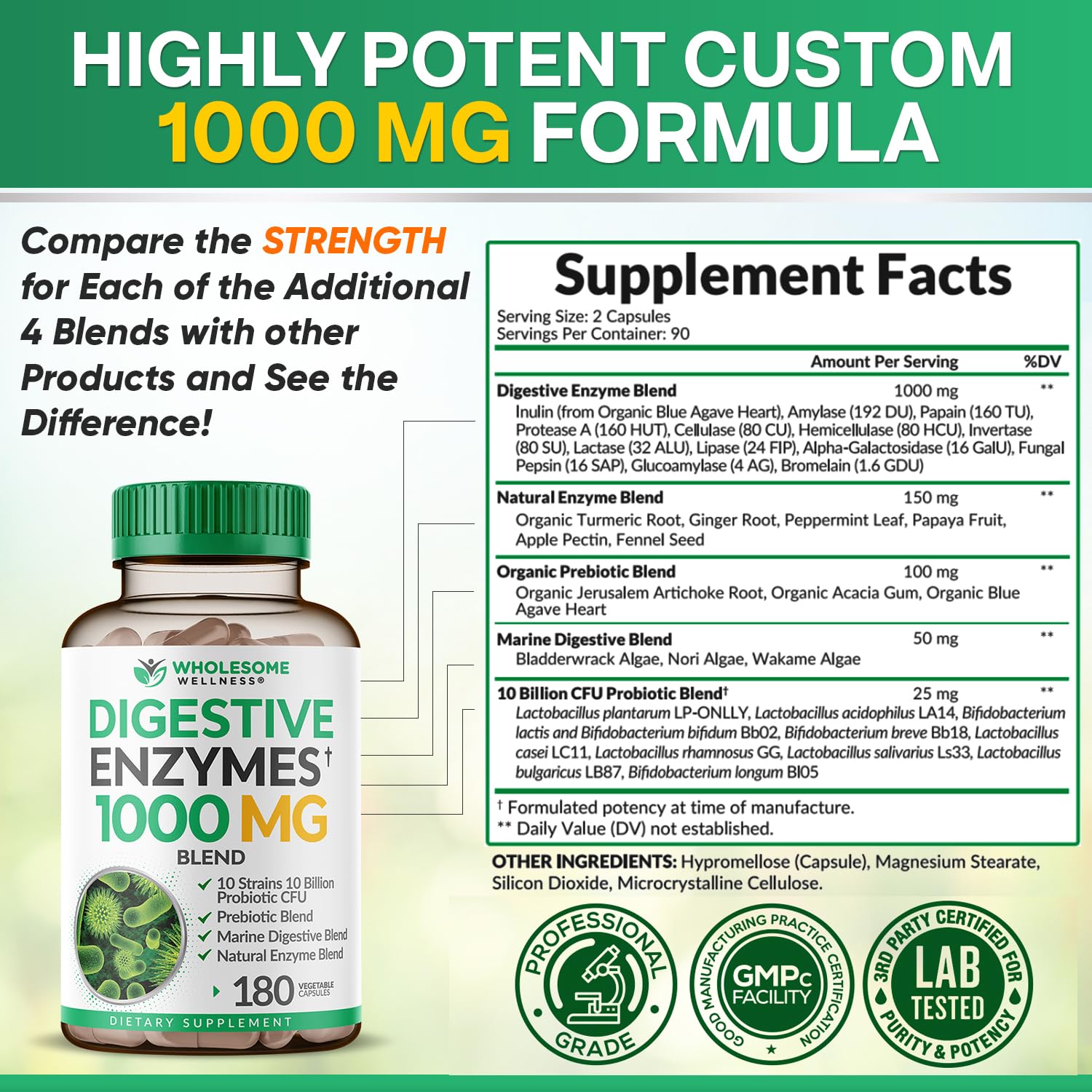 Wholesome Wellness cápsula abierta mostrando ingredientes vegetales activos