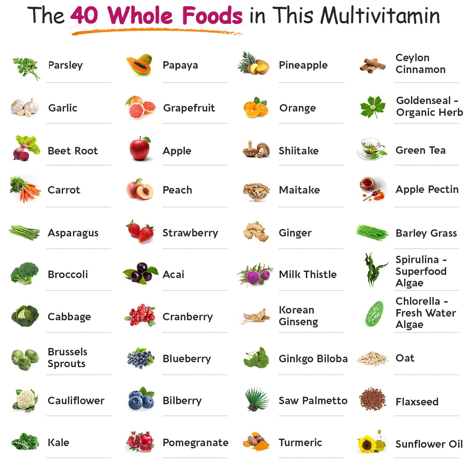 Frutas y verduras orgánicas usadas por Wholesome Wellness para vitaminas naturales
