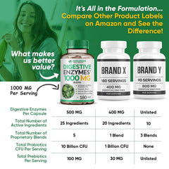 Wholesome Wellness etiqueta con ingredientes y certificaciones claras