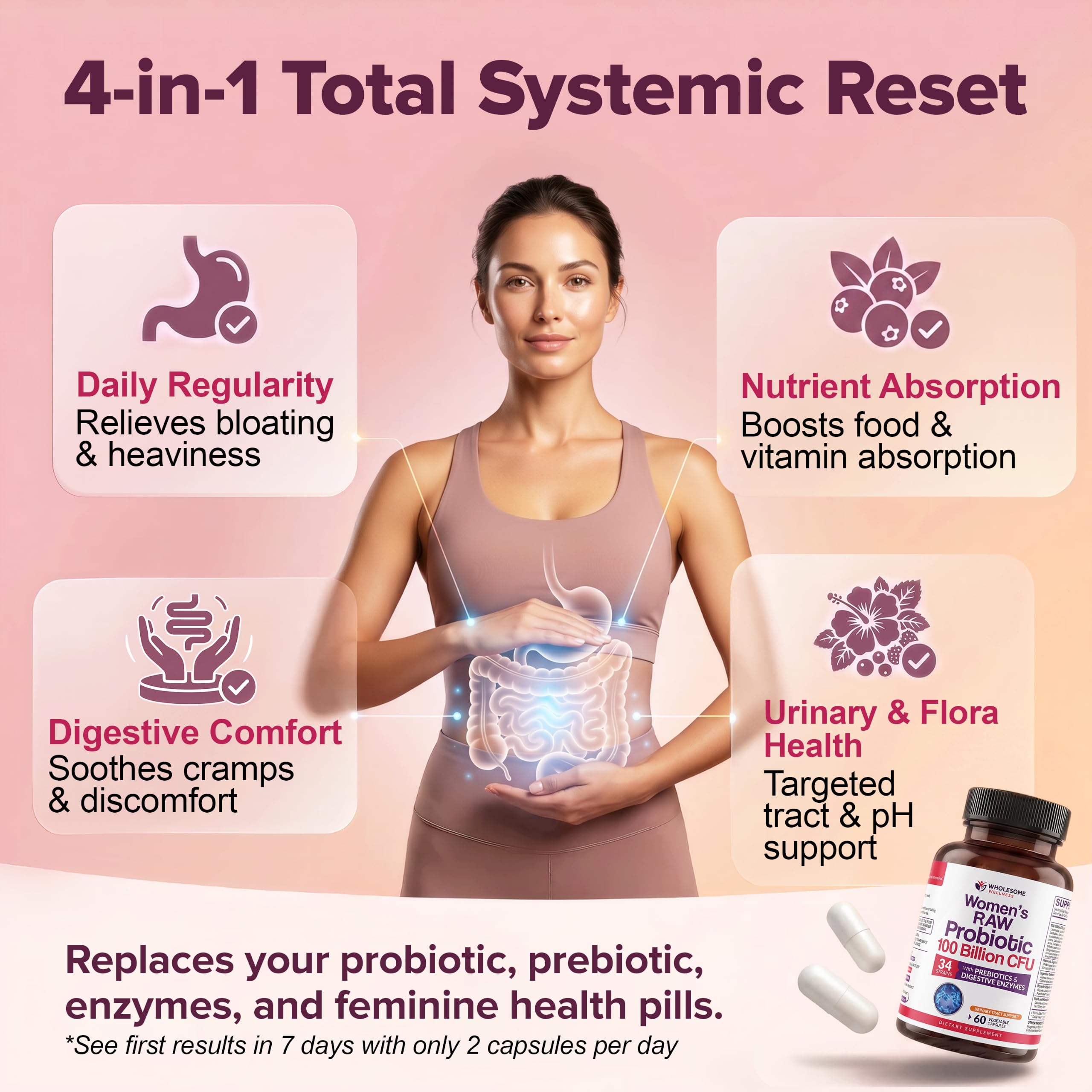 Wholesome Wellness etiqueta con lista de ingredientes claros y completos