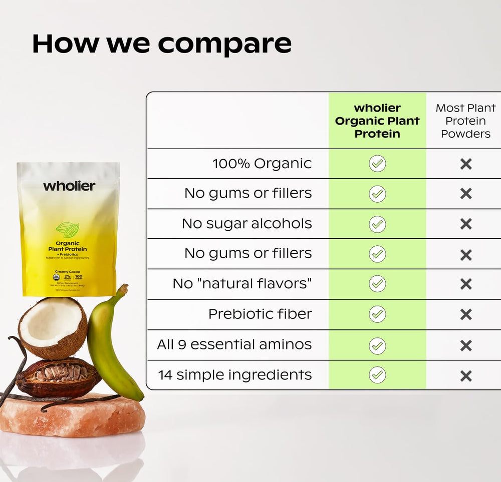 wholier smoothie de chocolate en receta saludable, opción para desayunos