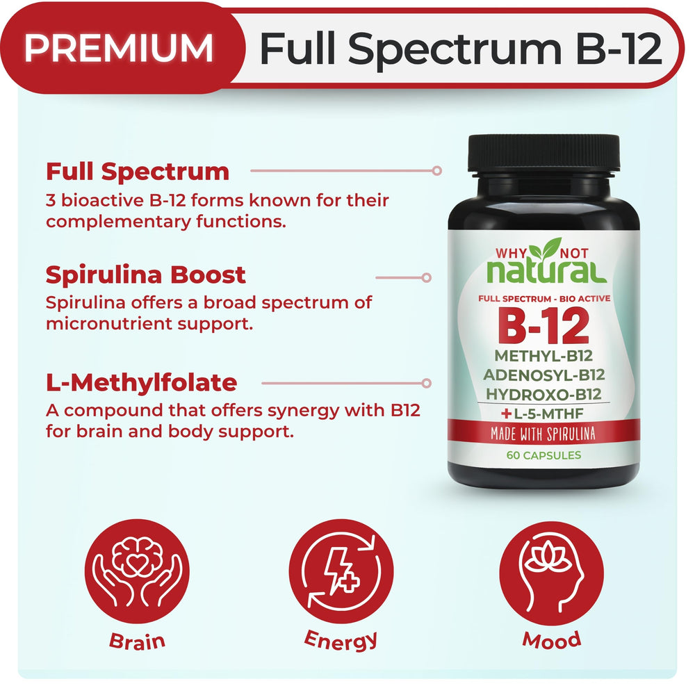 Why Not Natural etiqueta del producto detallando formas de B12 y L-5-MTHF