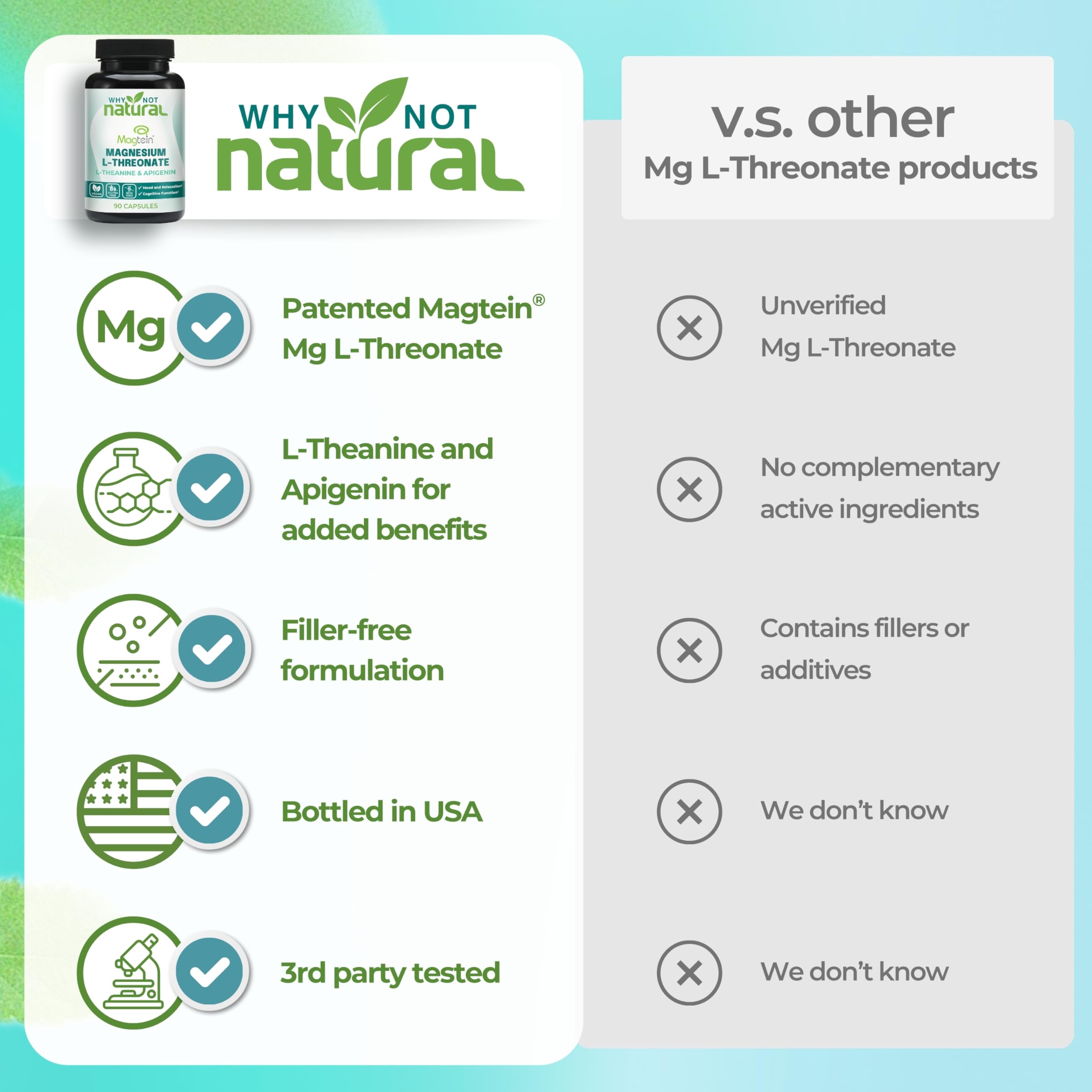Why Not Natural cápsula en mano para comparar tamaño y dosificación