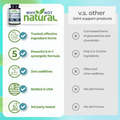 Why Not Natural cápsulas servidas en plato para ver dosificación visualmente
