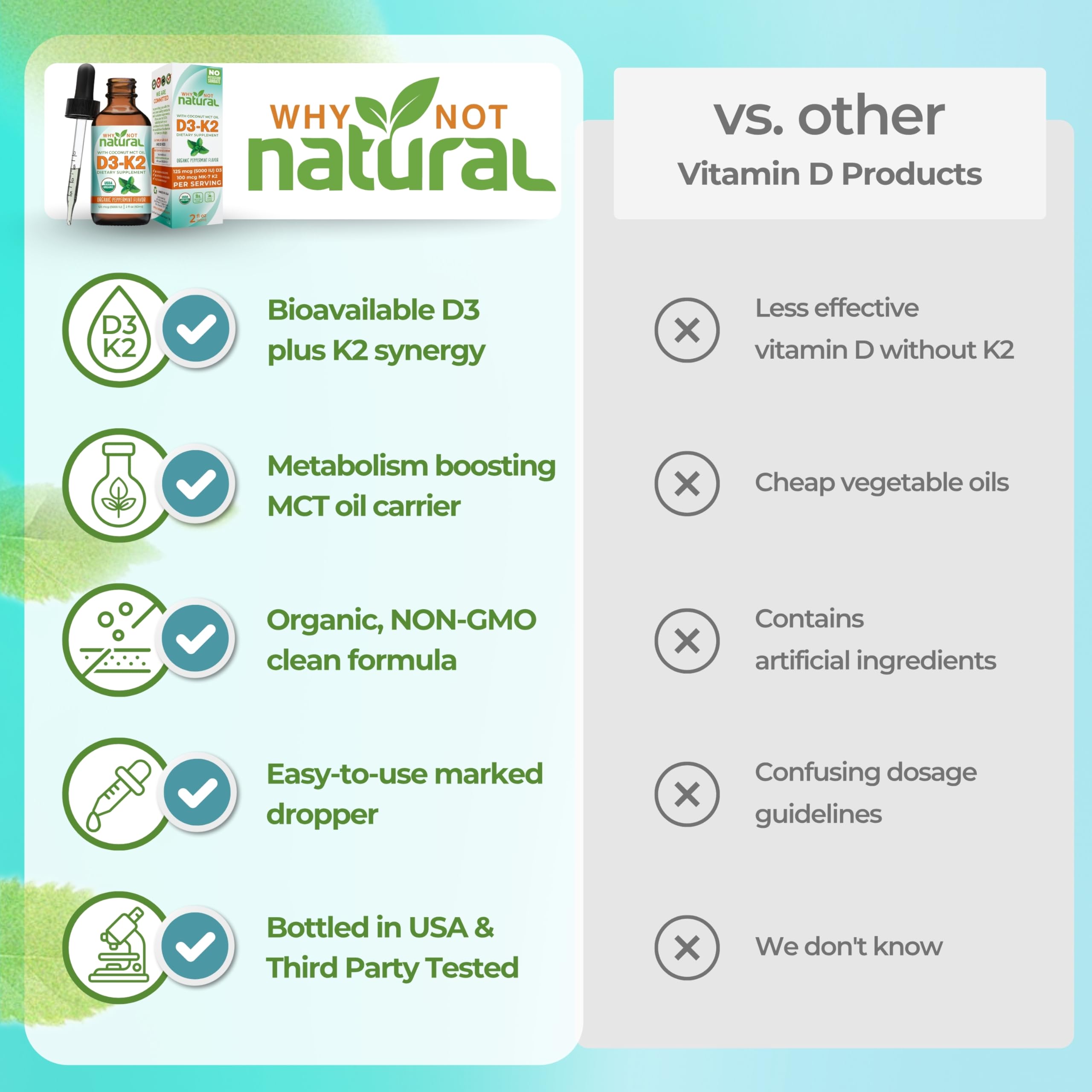 Why Not Natural etiqueta del empaque indicando ingredientes y confianza