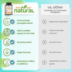 Why Not Natural cápsula en mano para mostrar tamaño práctico y fácil ingestión