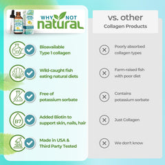 Why Not Natural en baño junto a artículos de cuidado para rutina de belleza