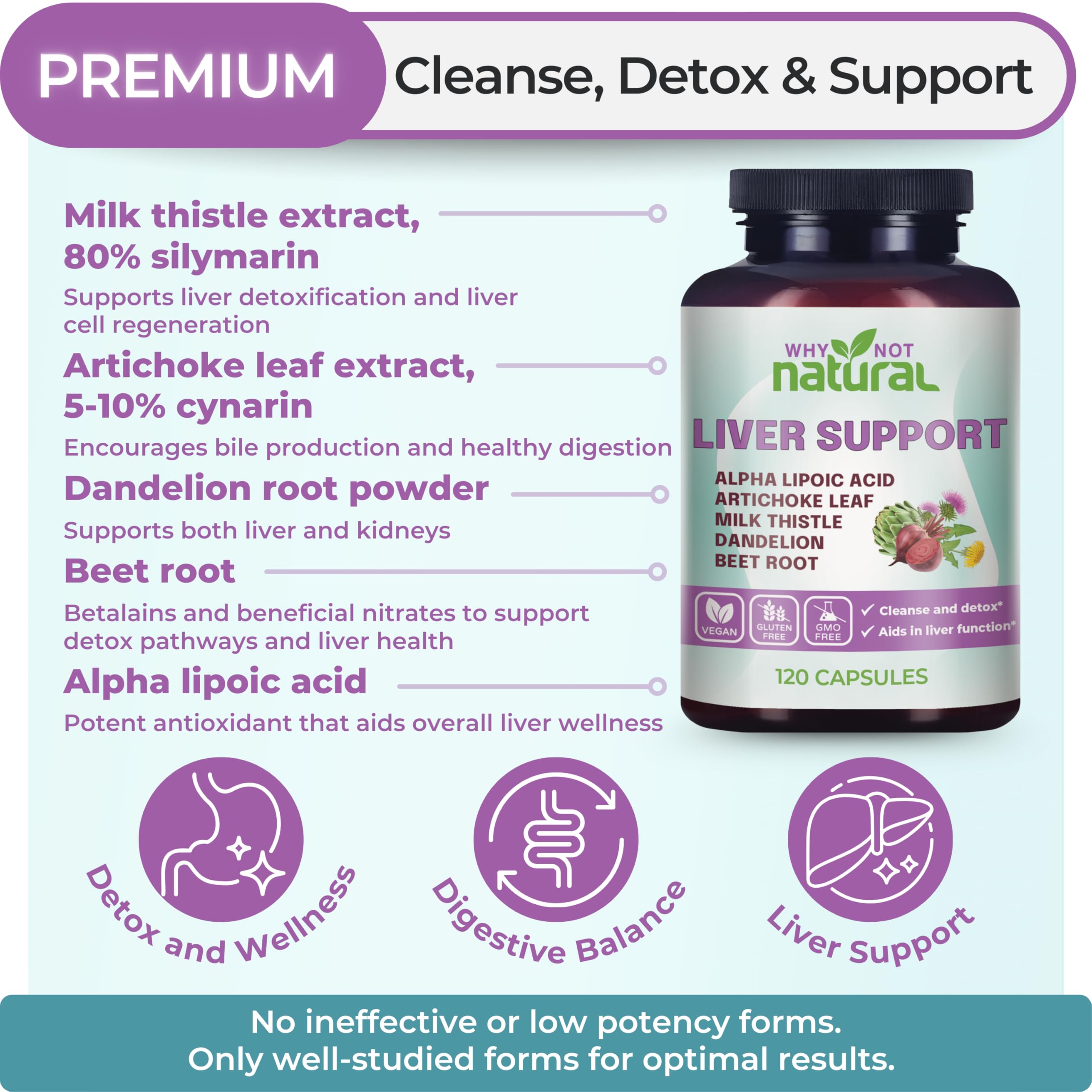 Why Not Natural detalle de etiqueta con ingredientes estandarizados y claridad