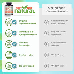 Why Not Natural etiqueta con información nutricional y lista de ingredientes