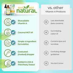 Why Not Natural comparación de tamaño 1 oz para fácil transporte