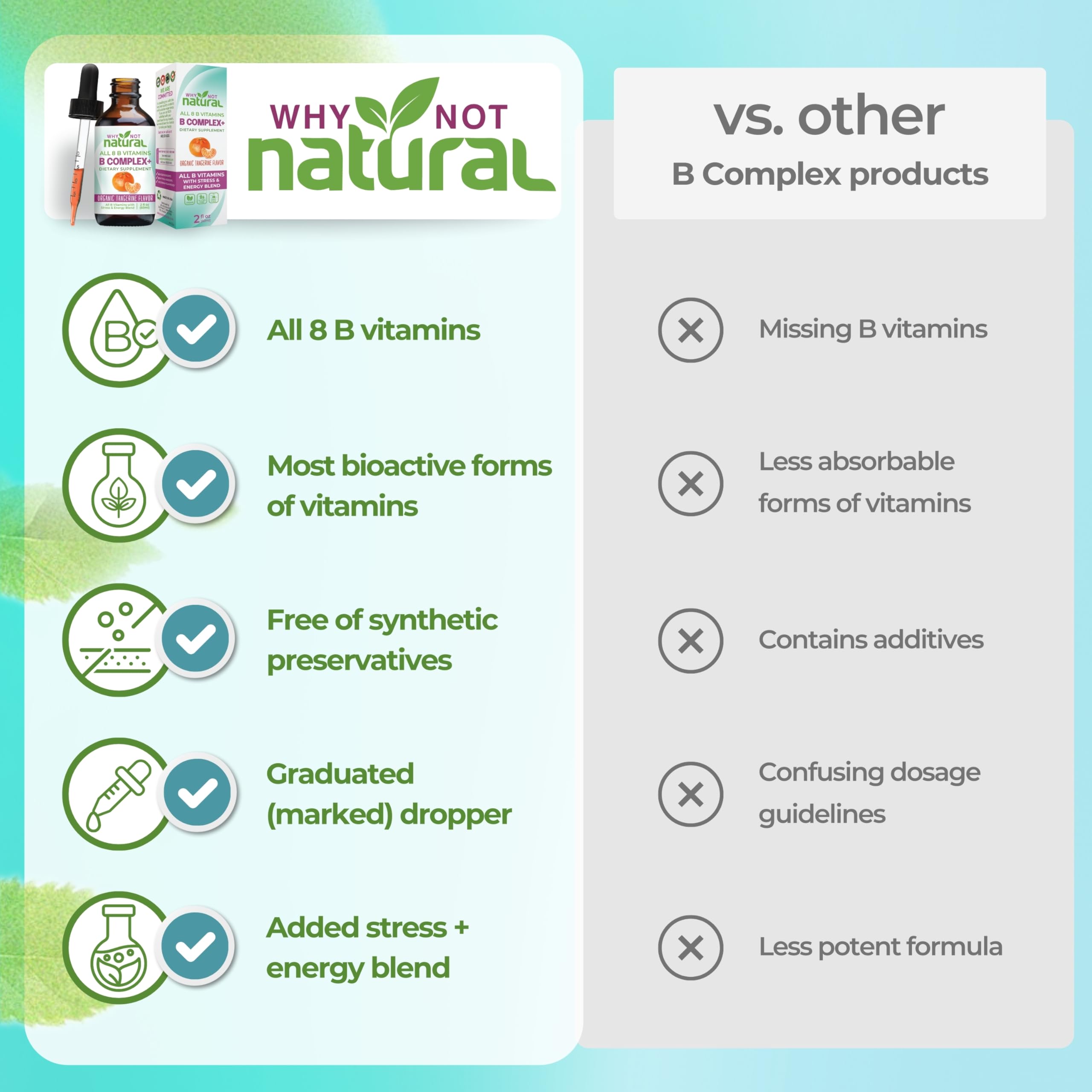 Why Not Natural botella junto a una moneda para comparar tamaño y facilitar dosificación diaria