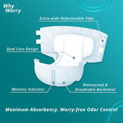 WhyWorry textura interior suave que protege la piel y mejora sequedad
