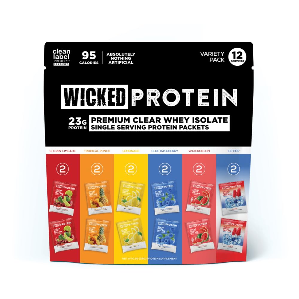 WICKED Protein pack frontal mostrando sobres y etiqueta, beneficio transparencia
