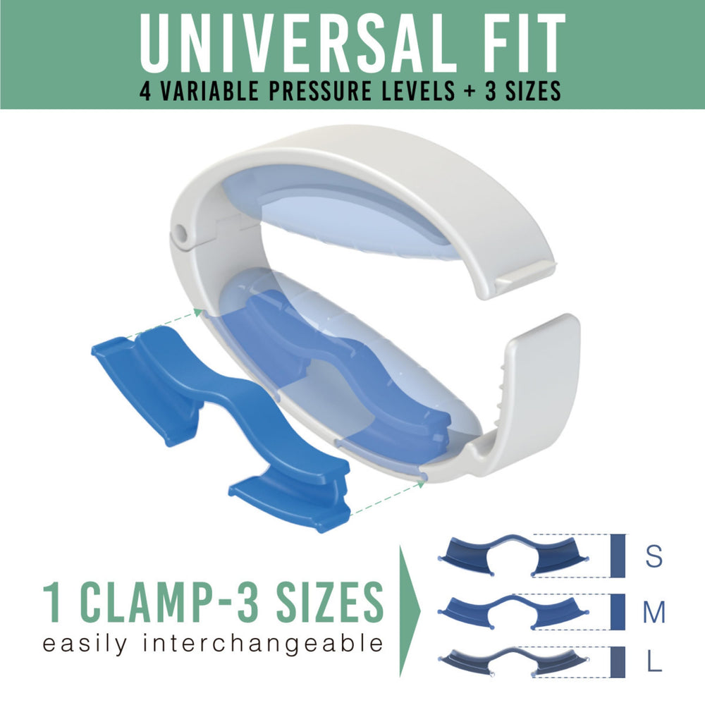 WIESNER Incontinence Clamp almohadillas de repuesto con textura que mejoran la higiene
