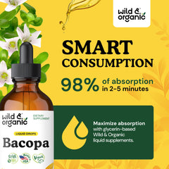 Wild & Organic botella abierta con gotero para administración precisa diaria
