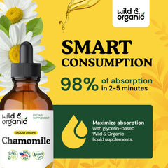 Wild & Organic cuentagotas dispensando gotas con control preciso de dosis