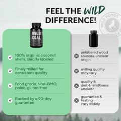 Wild Foods producto en cocina, uso práctico tras comidas copiosas