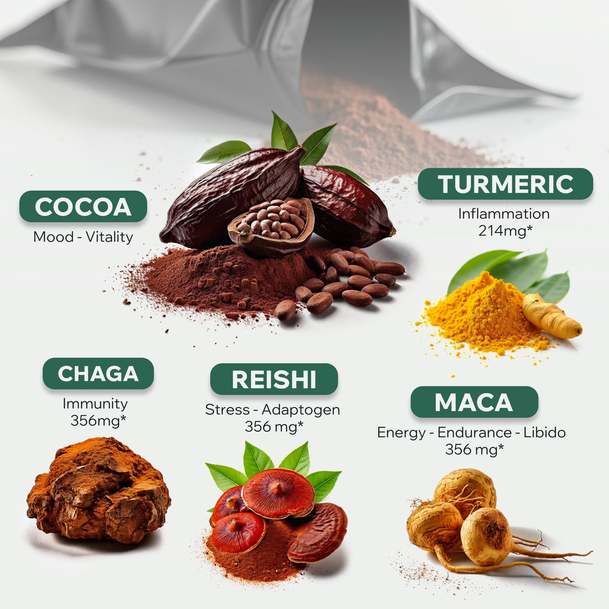 Wild Foods batido con Cocotropic como alternativa nutritiva al café