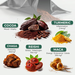 Wild Foods batido con Cocotropic como alternativa nutritiva al café
