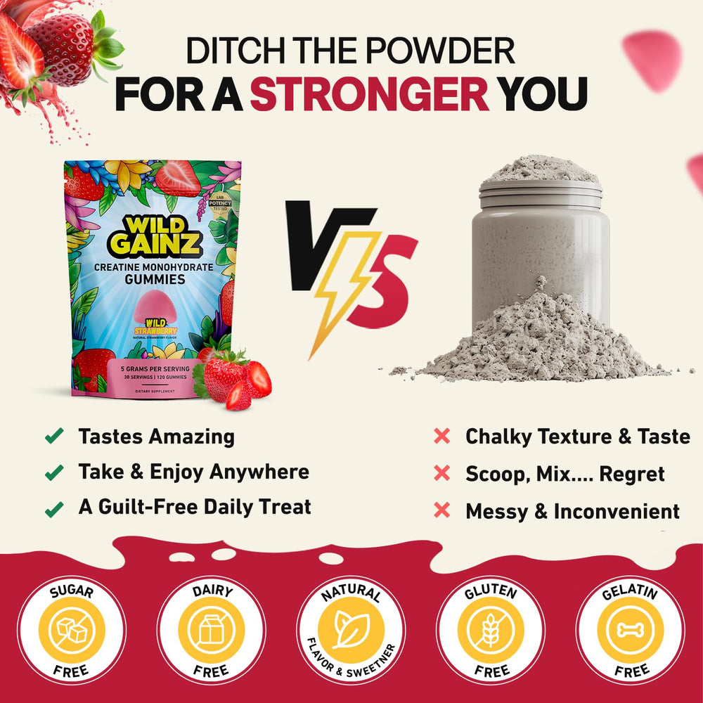 WILD GAINZ informe de laboratorio de terceros para mayor confianza