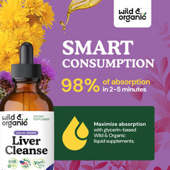 Wild & Organic comparación de tamaño en mano para referencia de volumen