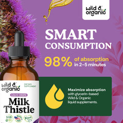 Etiqueta Wild & Organic con información nutricional clara y beneficios