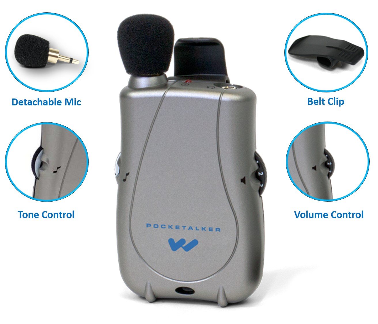 Williams Sound Pocketalker detalle de controles de volumen y tono para ajustes rápidos