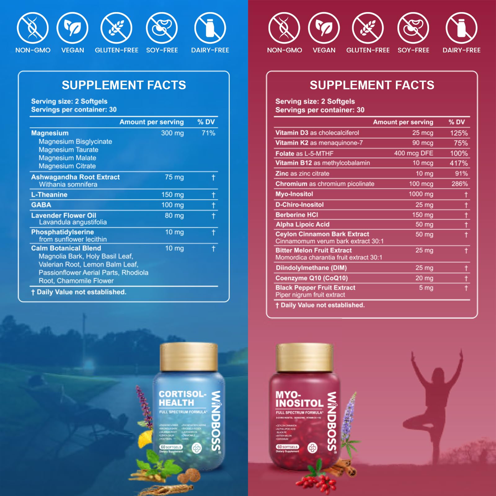 Windboss textura de softgels en primer plano, fácil de tragar