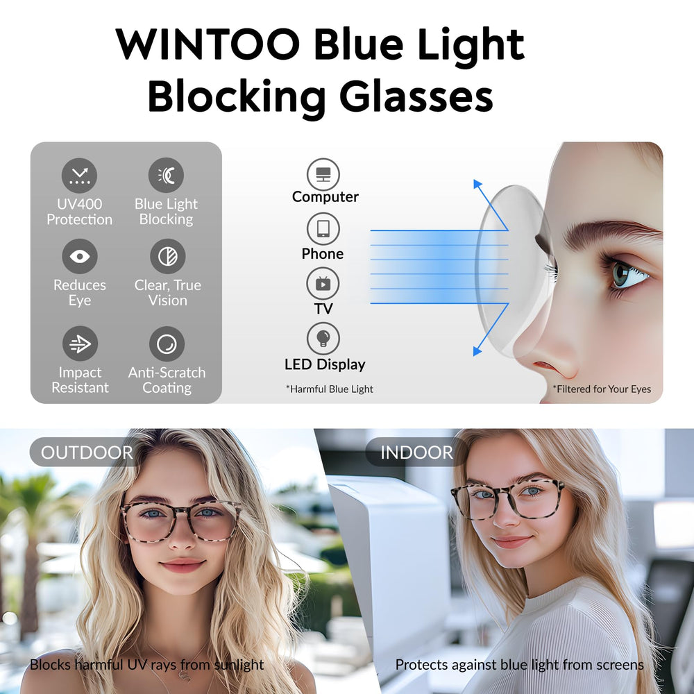 WINTOO kit de prueba incluido para verificar bloqueo de luz azul