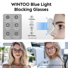 WINTOO kit de prueba incluido para verificar bloqueo de luz azul