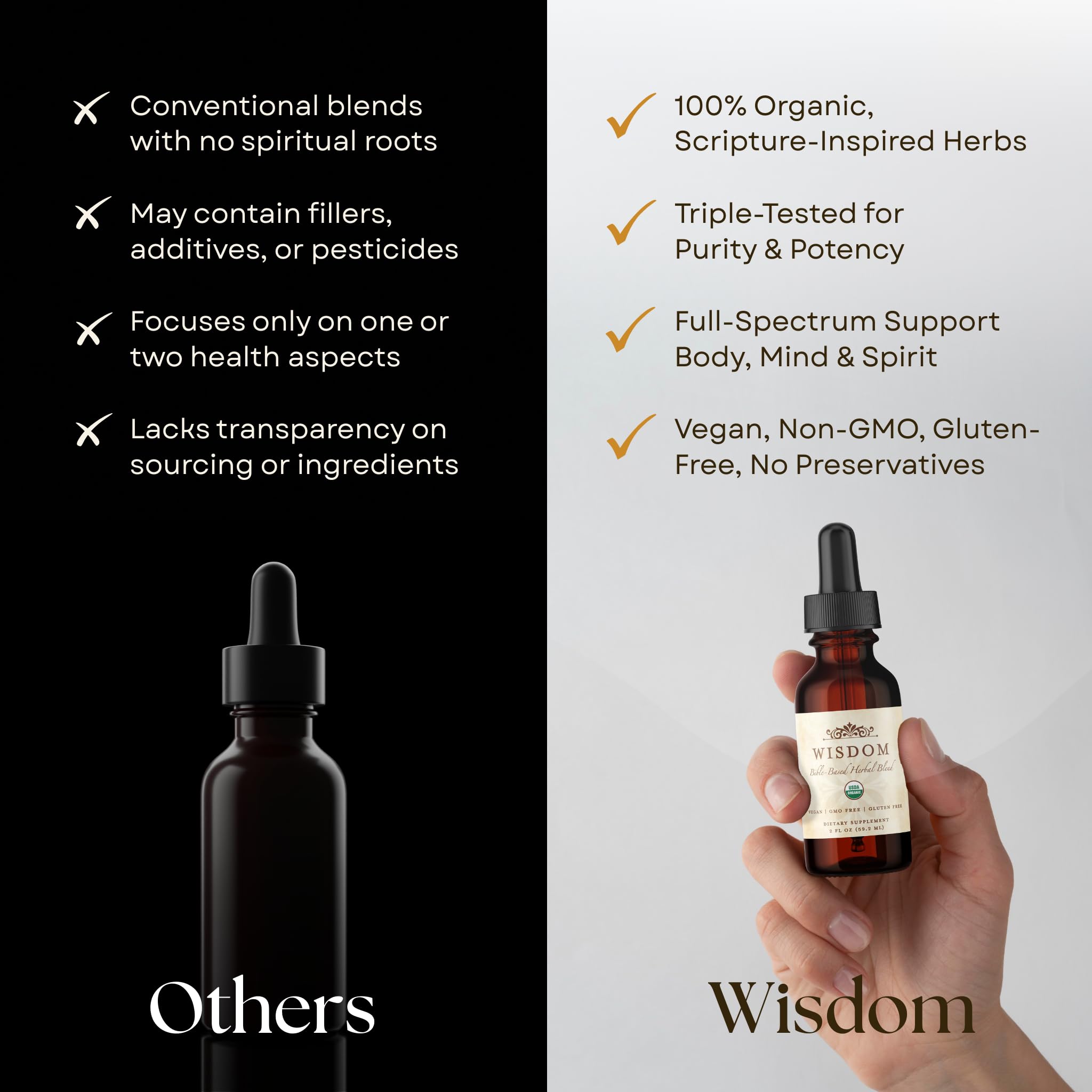 Wisdom Nutrition frasco junto a regla para comparar tamaño de 2 oz práctico