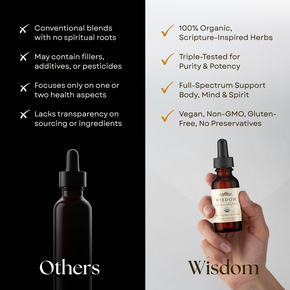 Wisdom Nutrition frasco junto a regla para comparar tamaño de 2 oz práctico