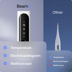 Withings BeamO en uso con un niño ofreciendo mediciones cómodas y seguras