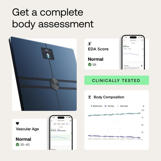 Withings Body Comp detalle de pantalla a color con lecturas claras