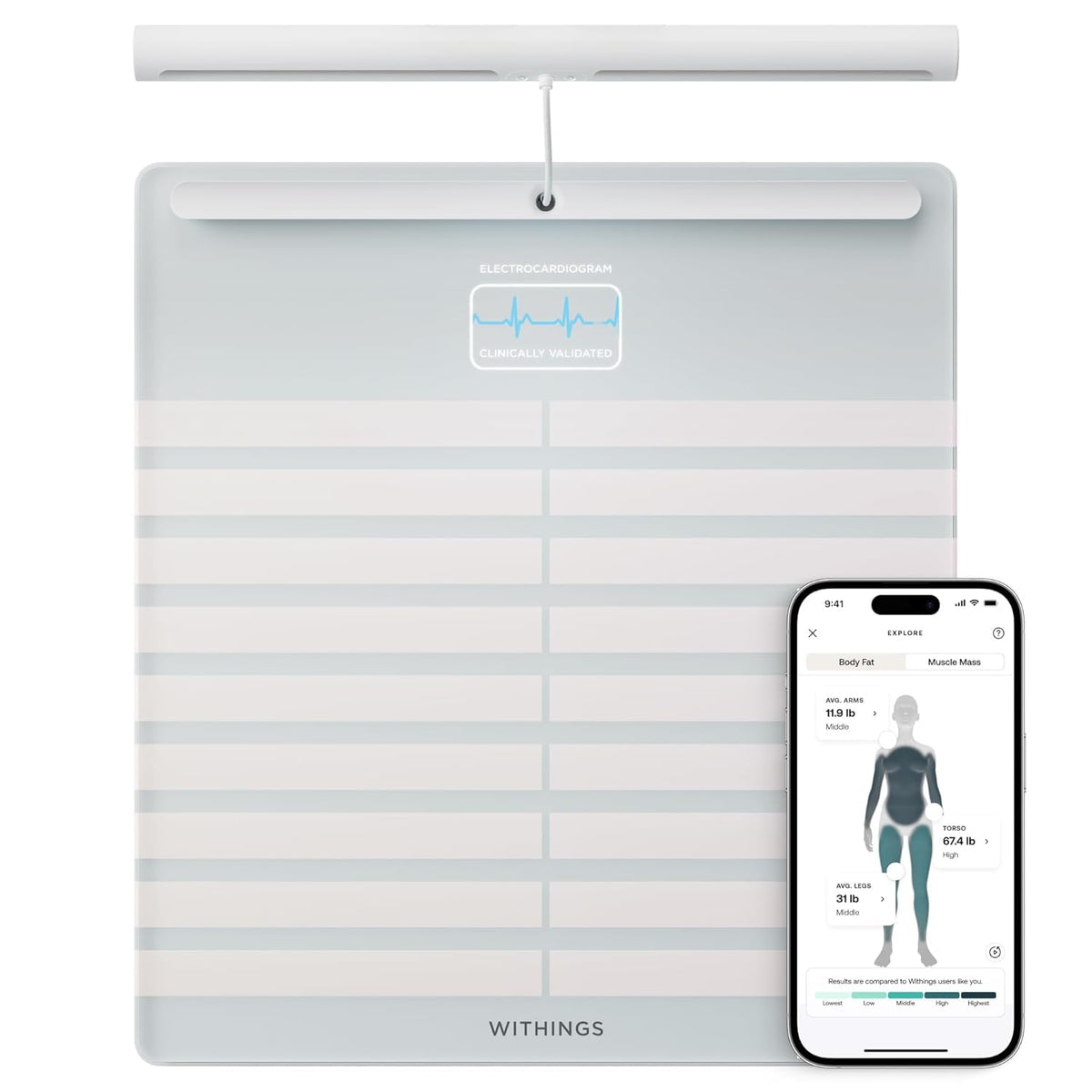 Withings Body Scan frontal mostrando diseño limpio y sensores integrados