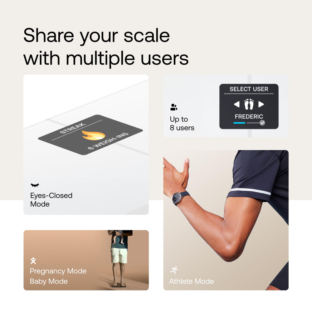 Withings Body Smart al lado de una regla para comparar tamaño y facilidad de almacenamiento