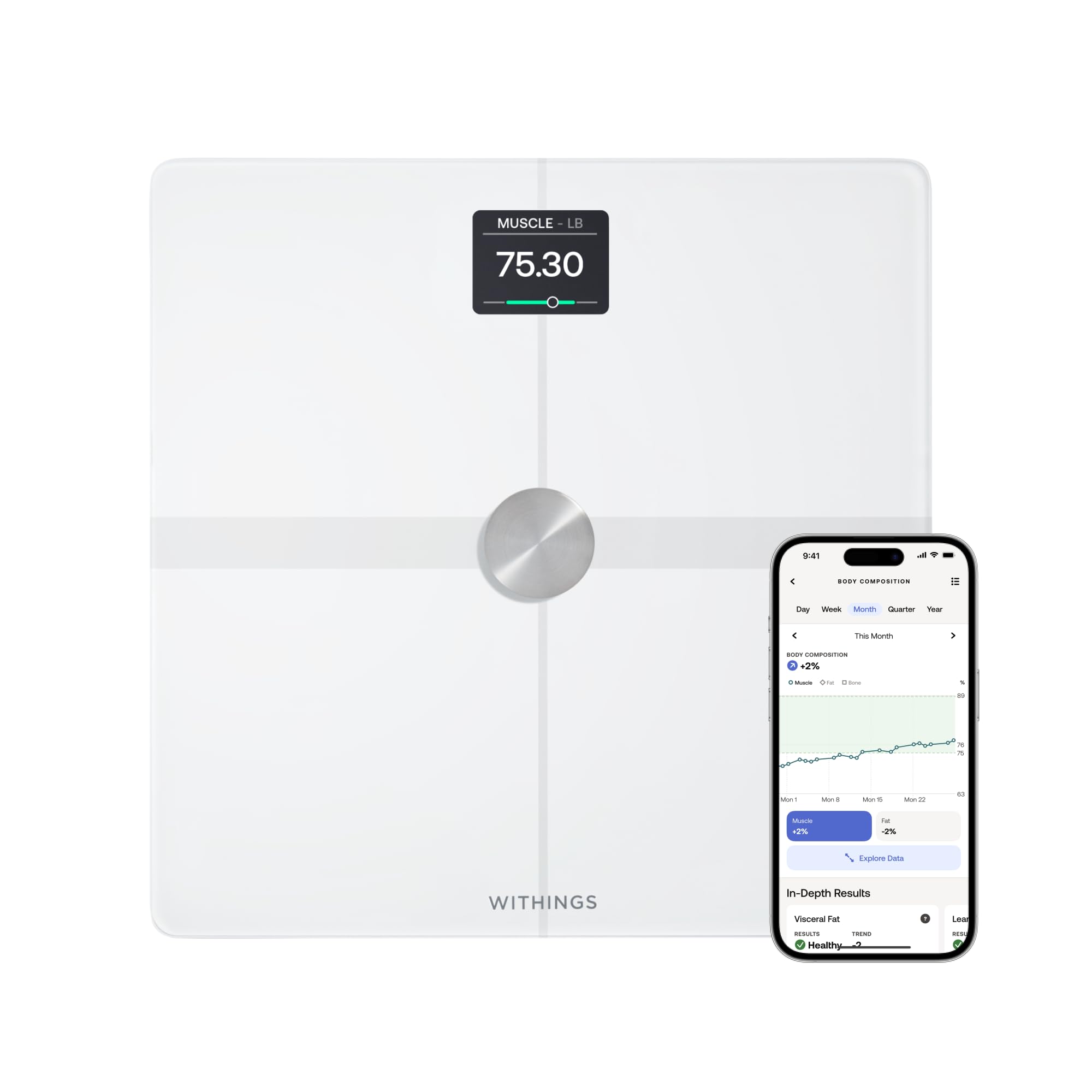 Withings Body Smart vista frontal con pantalla clara y beneficio de lecturas rápidas