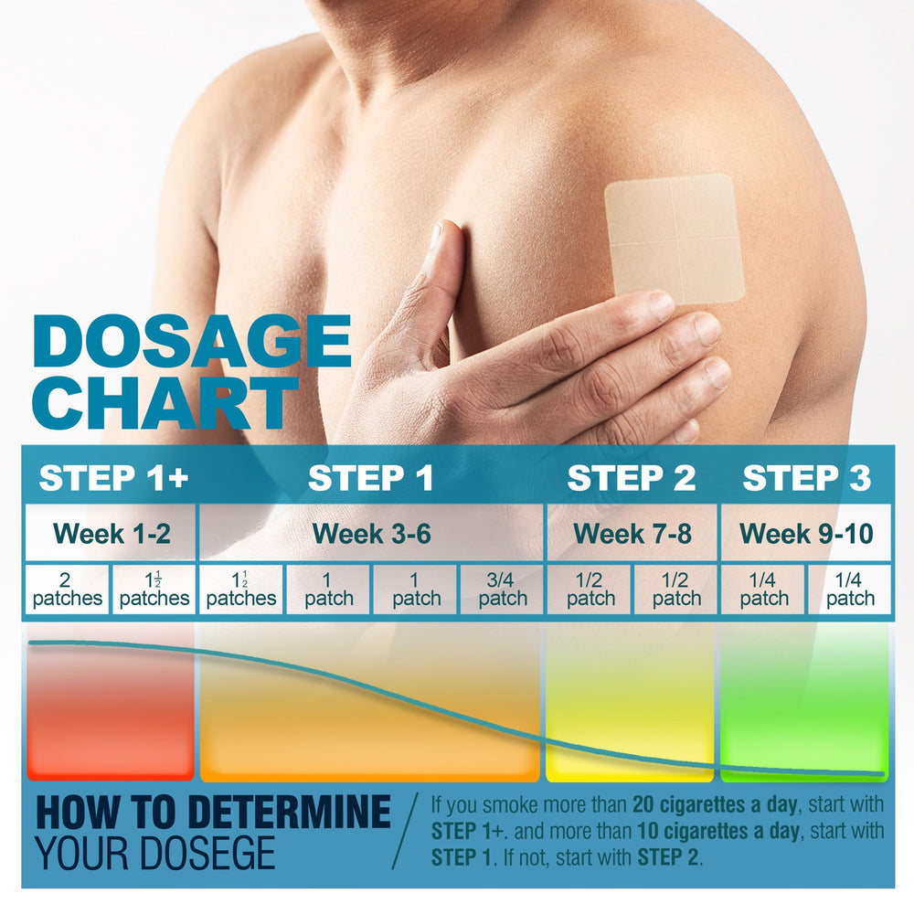 WOFANLI parche aplicado en brazo, uso discreto diario